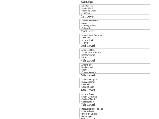 spelllists screenshot