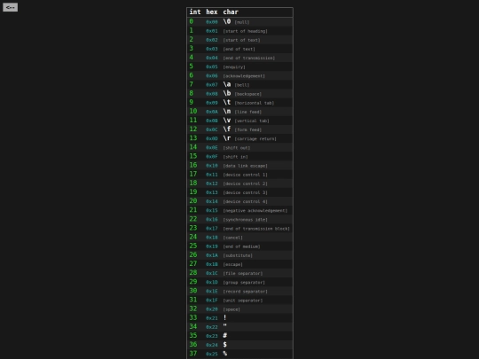 ascii/ascii_1 screenshot