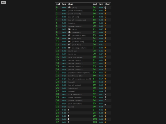 ascii/ascii_2 screenshot
