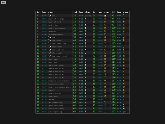 ascii/ascii_4 screenshot