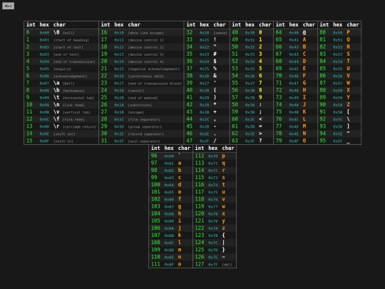 ascii/ascii_8 screenshot