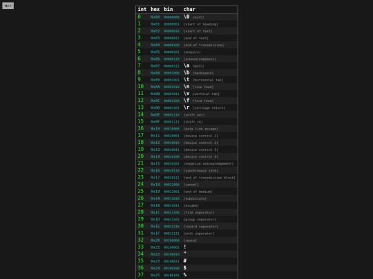 ascii/ascii_full_1 screenshot