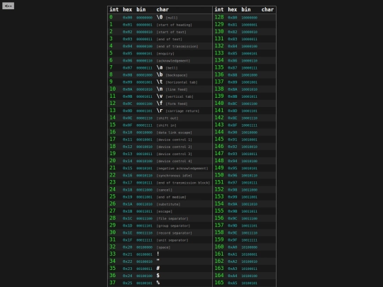 ascii/ascii_full_2 screenshot