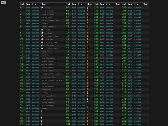 ascii/ascii_full_4 screenshot