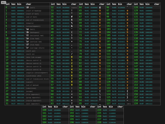 ascii/ascii_full_8 screenshot