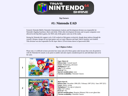 shrines/n64/nintendoead screenshot