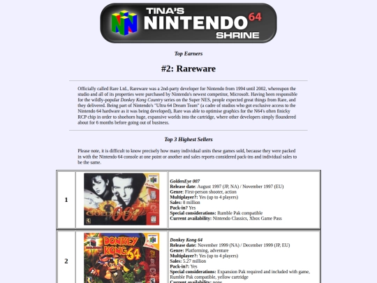 shrines/n64/rareware screenshot