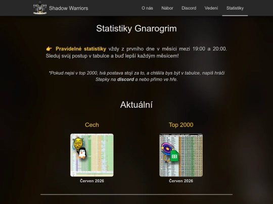 statistiky screenshot