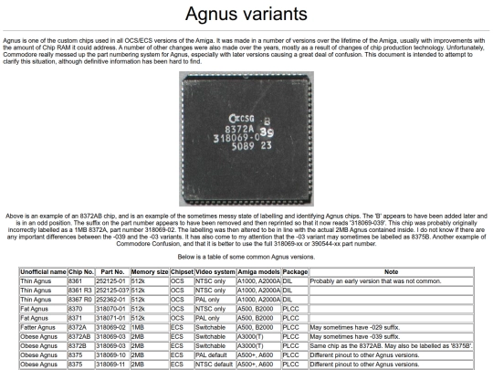 overclock/Agnus/Agnus screenshot