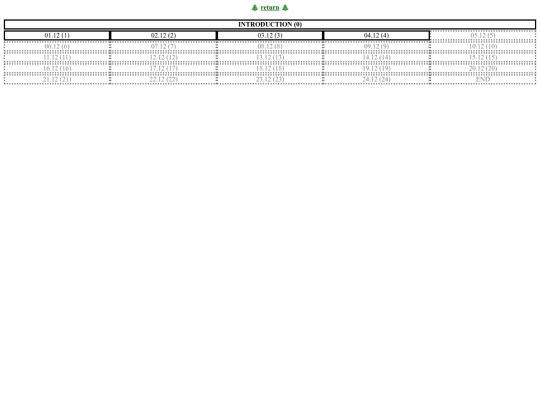 musings/dissertation screenshot