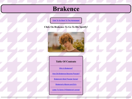 Hyperpop Galore/Brakence/Brakence screenshot