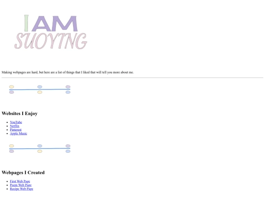 html screenshot