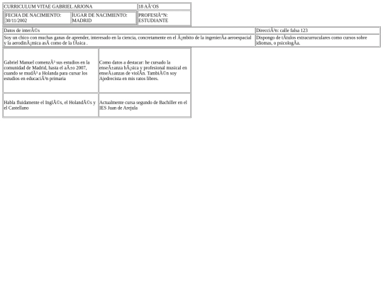 gabihtml/curriculumgabidefinitivo screenshot