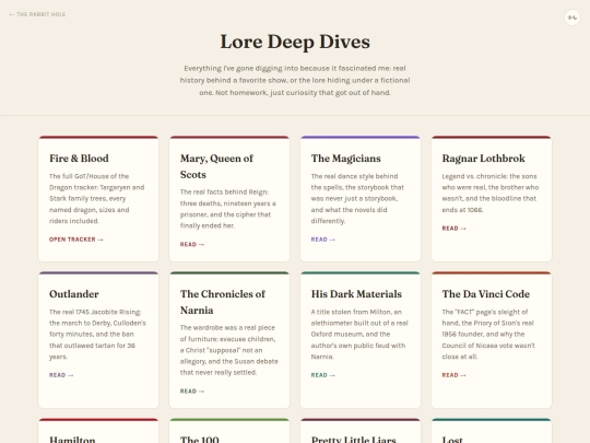 lore-deep-dives screenshot