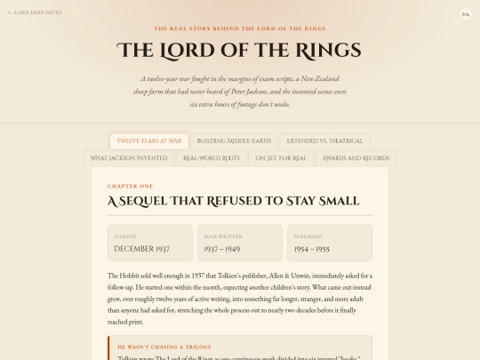 lore-deep-dives/lord-of-the-rings screenshot