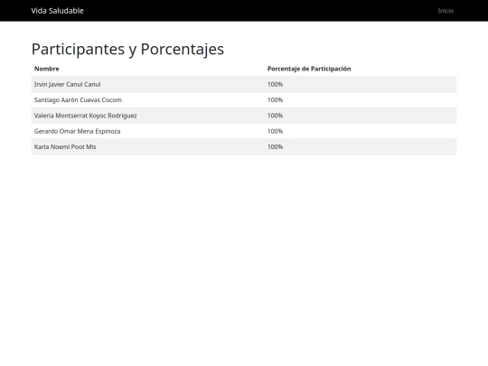 fase2_lasalud/paginas/Nombres screenshot