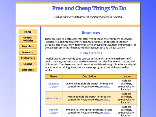 resources screenshot