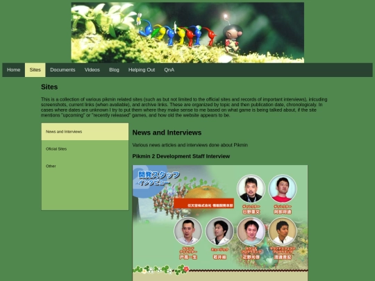 Sites screenshot