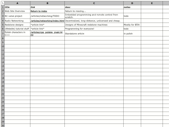 listing screenshot