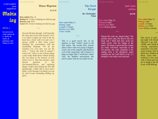 archive/medialog2 screenshot
