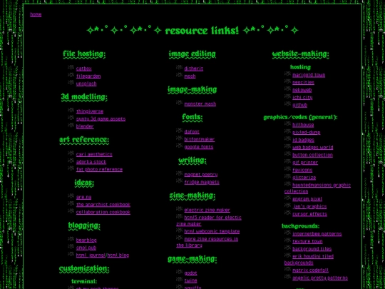 resources screenshot