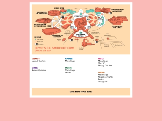 sitemap screenshot