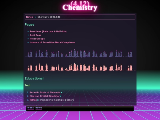 math/chem screenshot