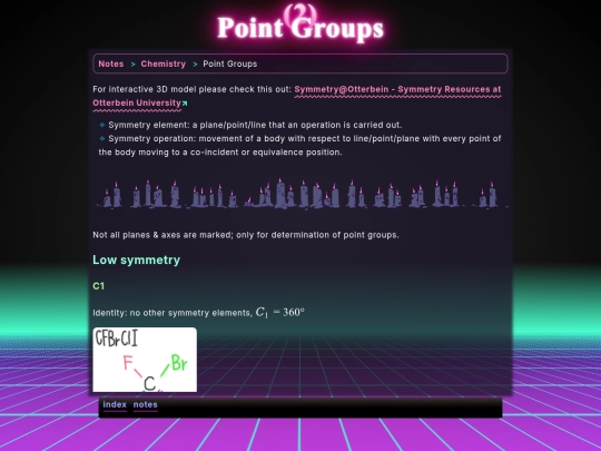 math/chem/point-groups screenshot