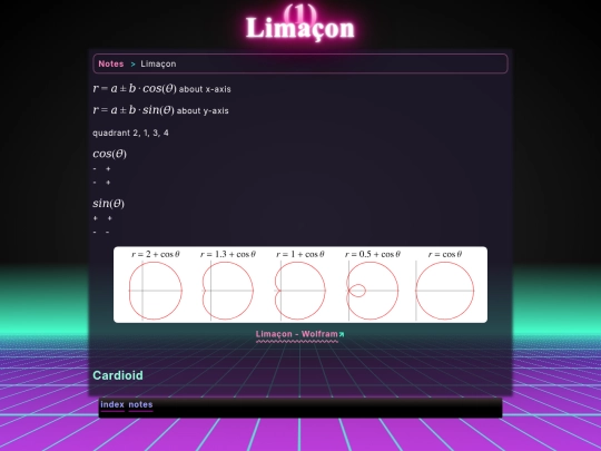 math/limacon screenshot