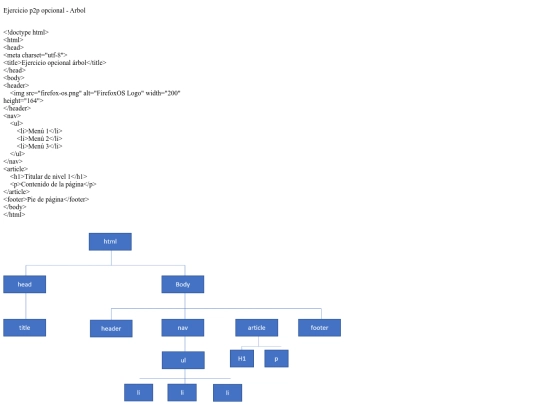 p2p_opcional_1 screenshot