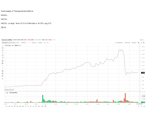 sub/stock-sample-down-unexpected screenshot
