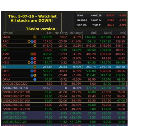 sub/tswim-050726 screenshot