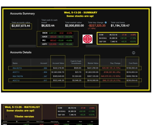 sub/tswim-051326 screenshot