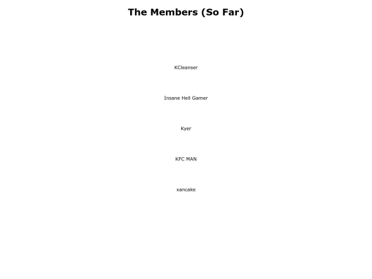 members screenshot