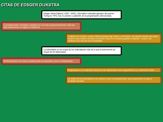 Citas/Citas screenshot
