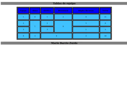 Tabla de empresas y css/Tabla de Empresas screenshot