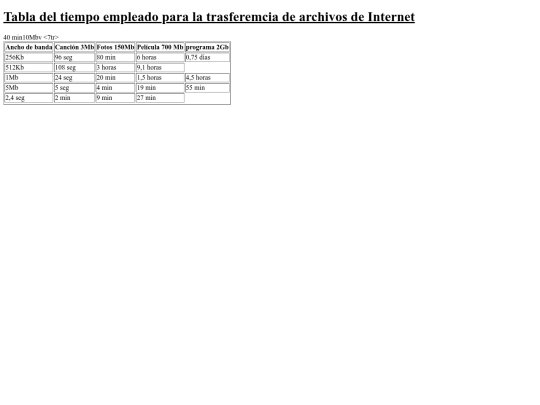 repasob screenshot