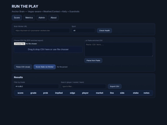 Testerbrainindex screenshot