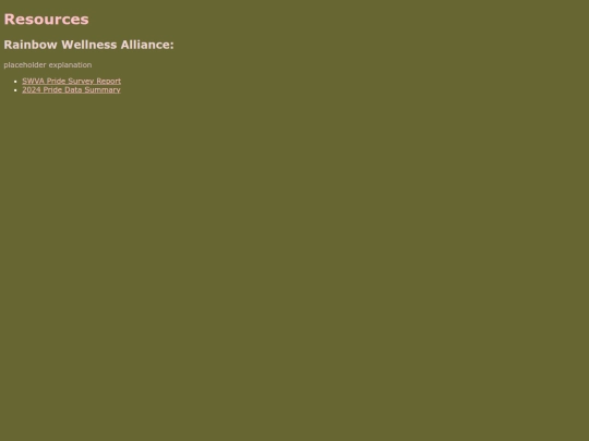 resources screenshot
