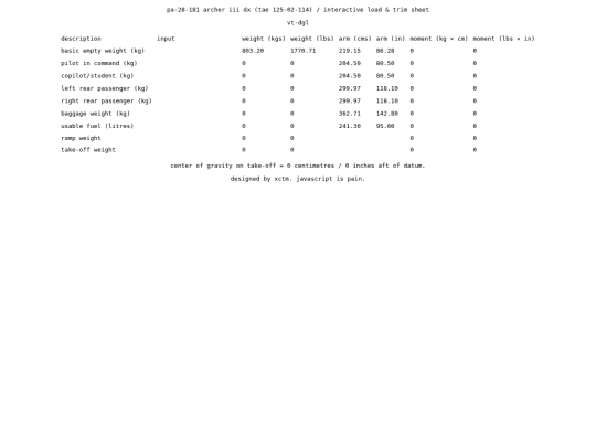 dgl screenshot