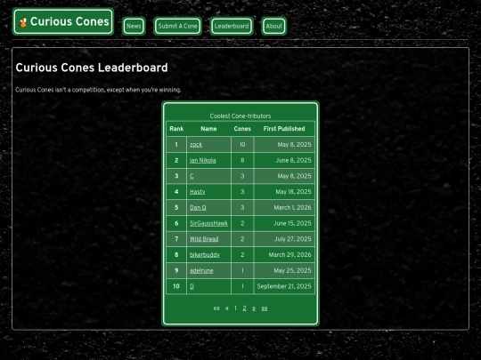 leaderboard screenshot