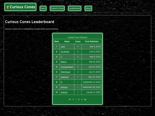 leaderboard/page/1 screenshot