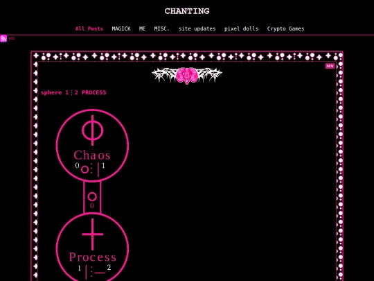 Blog screenshot