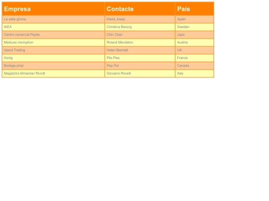 CCS/taula screenshot