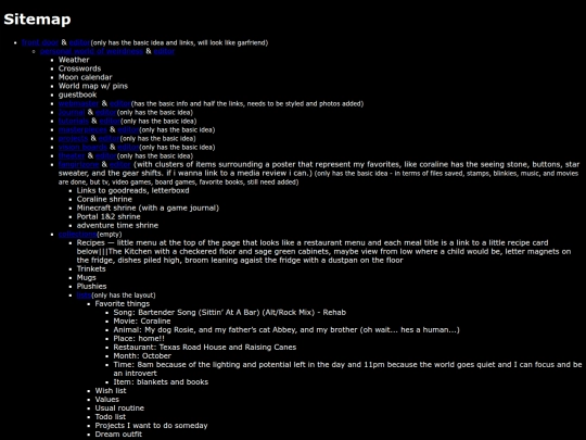 sitemap screenshot