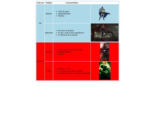 tablasuperheroe screenshot