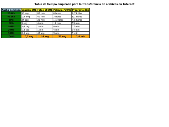 repasob screenshot