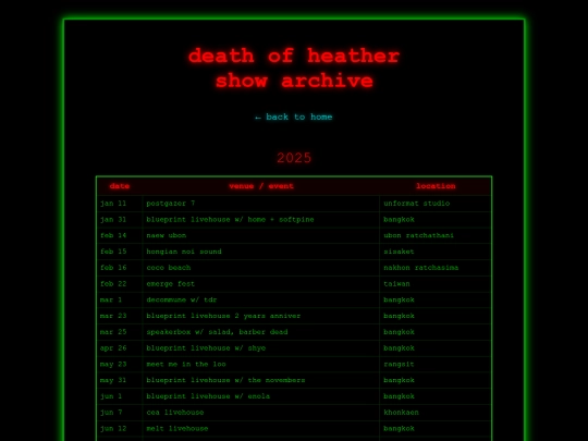 shows screenshot