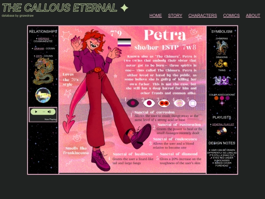 charPages/petra screenshot