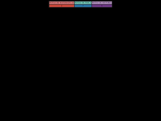 practica4 screenshot